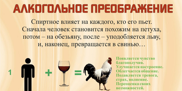 Алкогольное преображение